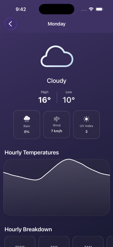 Weather Graphs